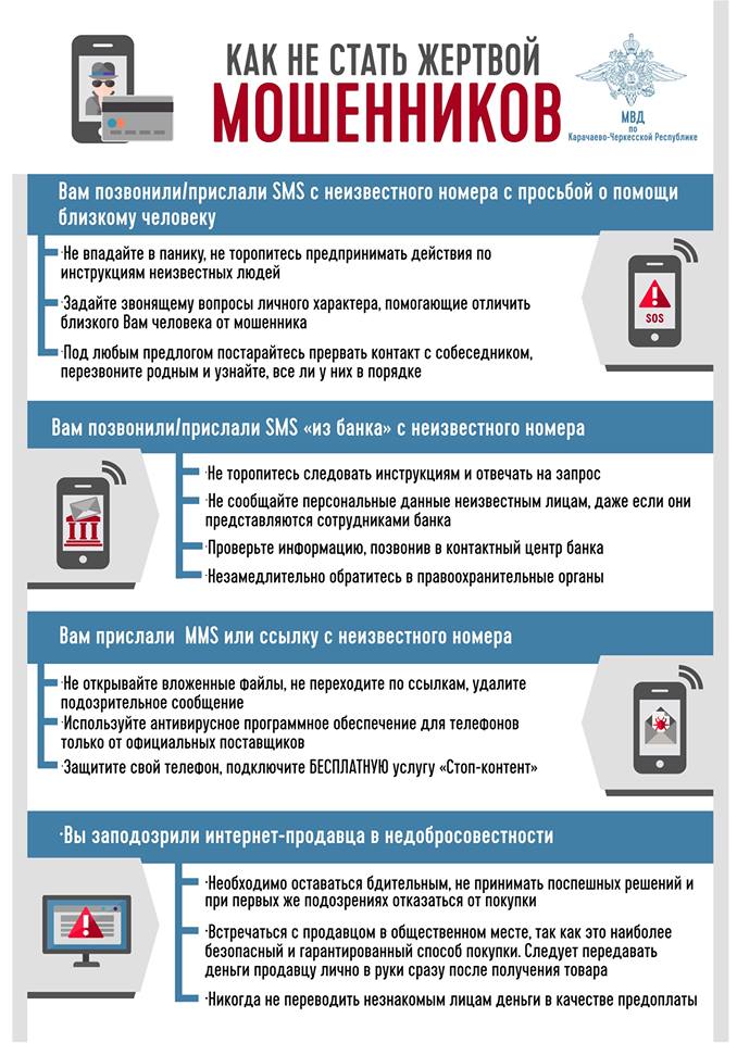 Изображения.