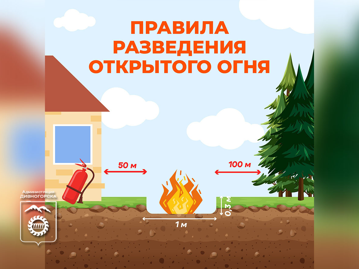 Правила разведения открытого огня.