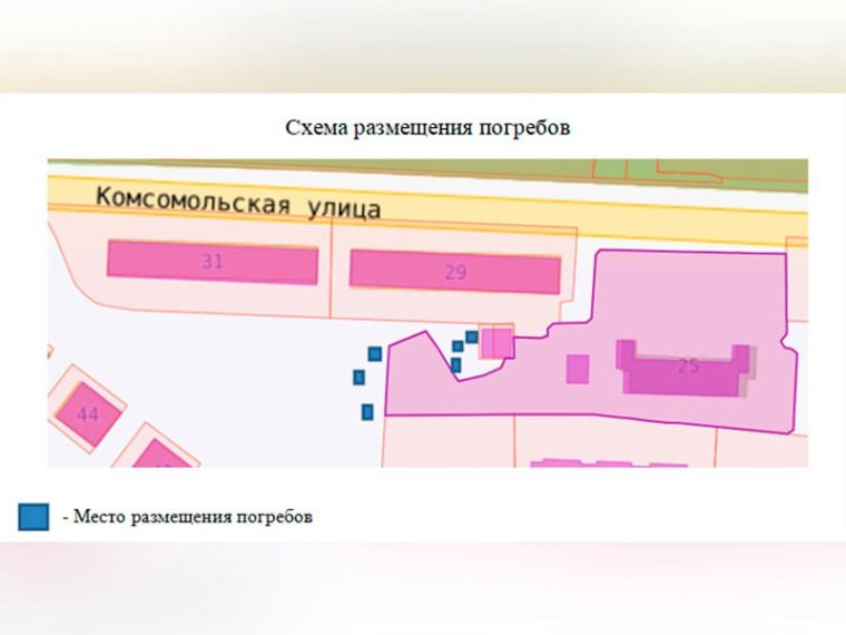 Самовольные погреба на Комсомольской.